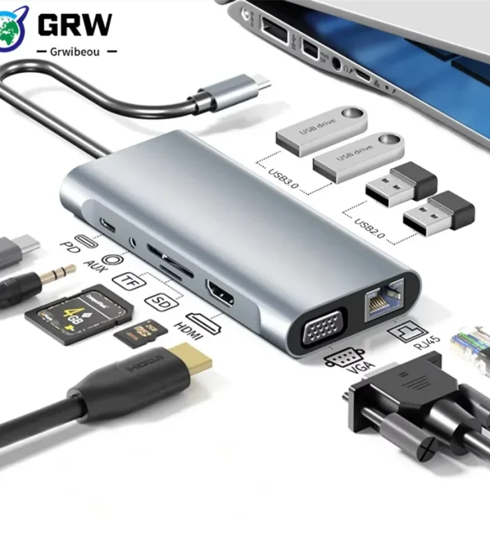 11-in-1 USB-C Docking Hub – 4K HDMI, USB 3.0 Ports & 87W PD Charging